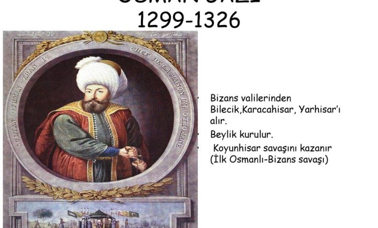 Osman Gazi Dönemi Kronolojisi